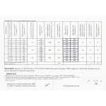 Протокол испытаний