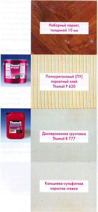 Паркетная система на пористой кальциево-супьфатной стяжке