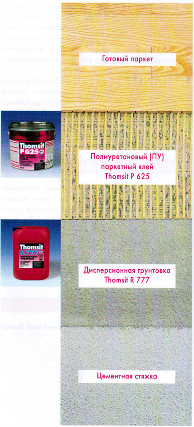 Система для готового паркета из экзотических пород на цементной стяжке