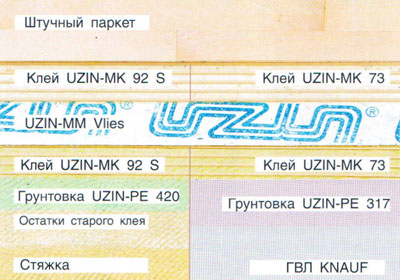 Укладка штучного паркета ГВЛ KNAUF на слабые основания